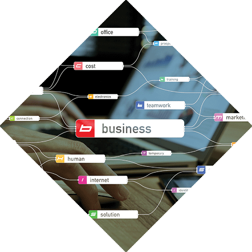 business resources