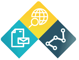 procurement process