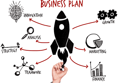 business plan